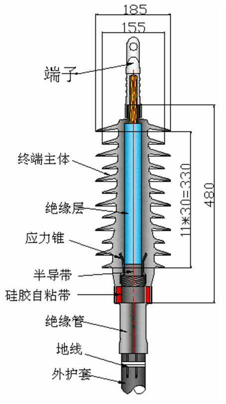 今年会jinnianhui,今年会官方网站27.5kV预制户外终端.gif