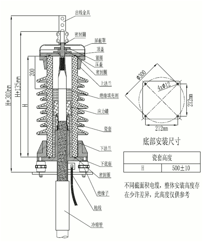 今年会jinnianhui,今年会官方网站35kV瓷套管终端装配图.gif