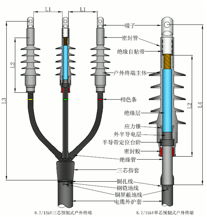 今年会jinnianhui,今年会官方网站预制电缆终端结构图1.gif