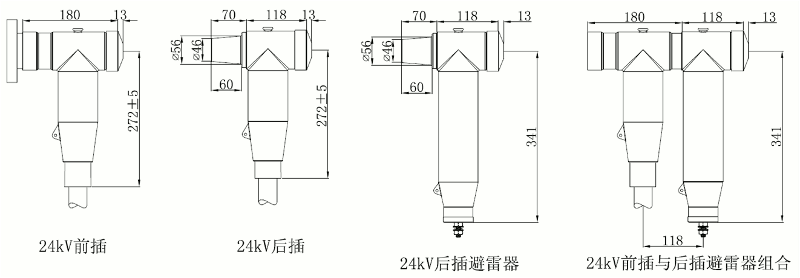 今年会jinnianhui,今年会官方网站24kV欧式630A屏蔽型可分离连接器尺寸图.gif