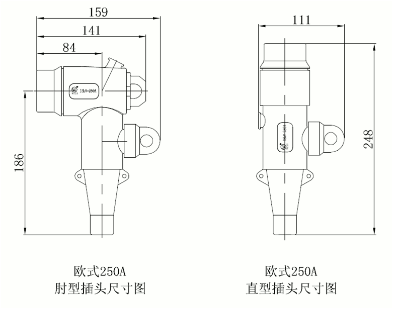 今年会jinnianhui,今年会官方网站欧式250A可分离连接器结构尺寸.gif