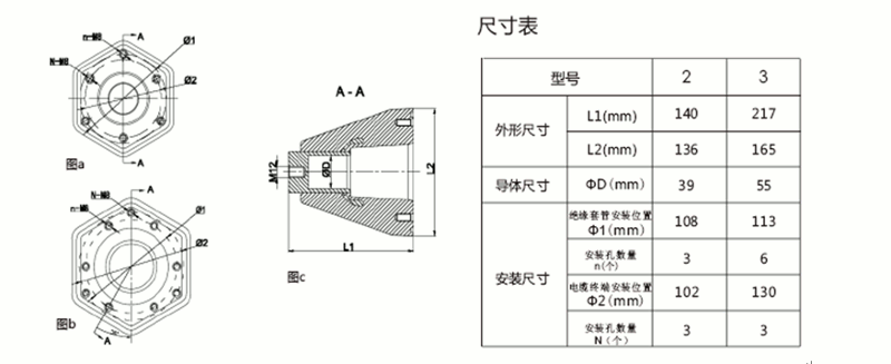 今年会jinnianhui,今年会官方网站内锥套管结构图.gif