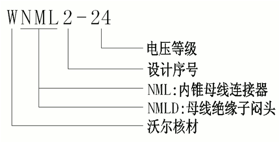 今年会jinnianhui,今年会官方网站24kV侧扩母线连接器选型.gif