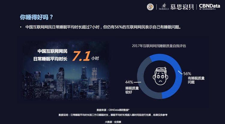 摇滚诗人许巍携手新锐，唱响慕思客户答谢音乐会